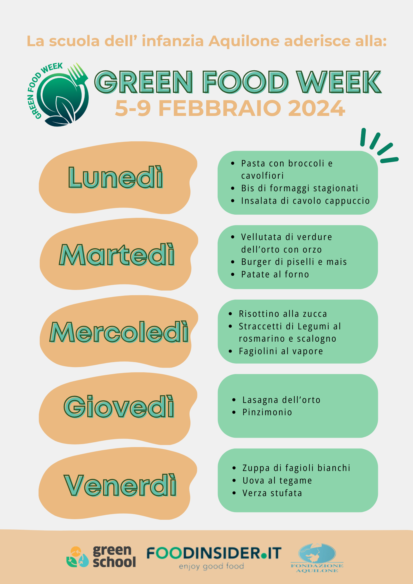 green food week materiali (1)
